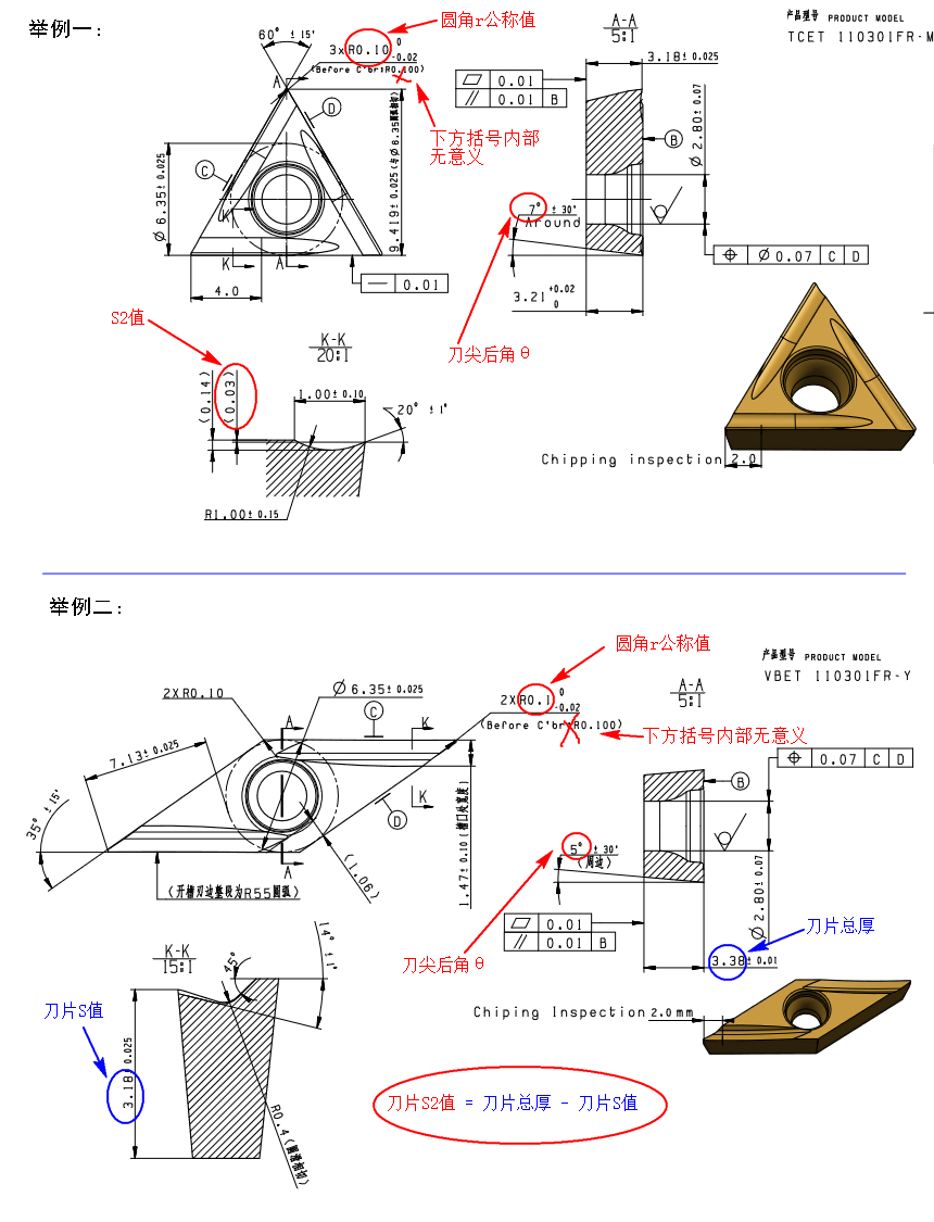开槽刀片圆弧示意图